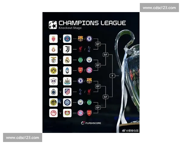 欧冠最新赛果揭晓各大豪门比分对比分析