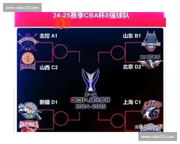 最新CBA赛程全解析赛季关键对决时间一览表 最新CBA赛程全解析赛季关键对决时间一览表