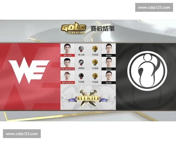 全球电竞赛事比分实时追踪分析强队对决胜负走势全景解读与数据洞察