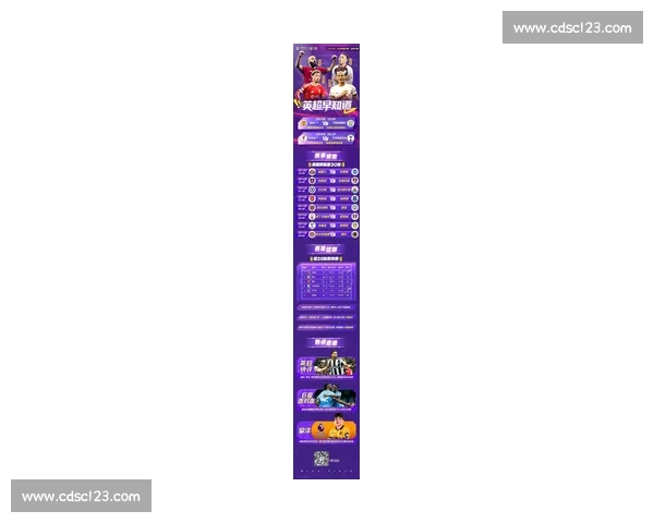 英超精彩赛事全程直播最新赛程精彩集锦盘点解析 英超精彩赛事全程直播最新赛程精彩集锦盘点解析